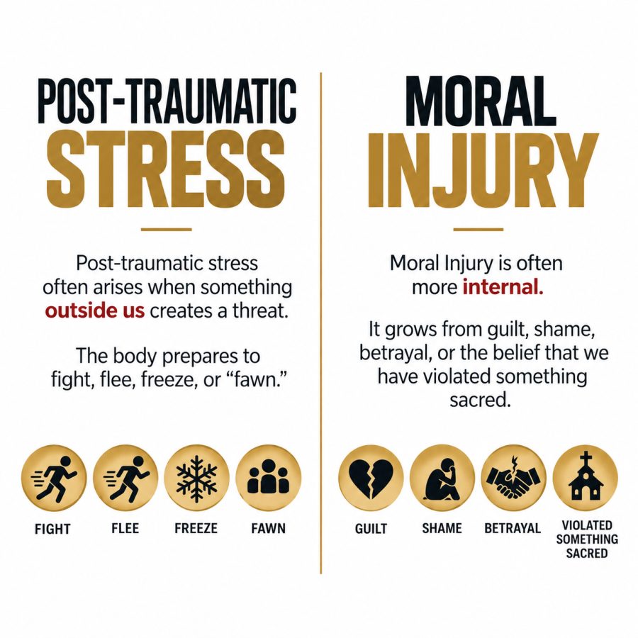 Book illustration contrasting external threat in post-traumatic stress with guilt, shame, betrayal and moral injury